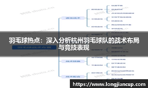 必一运动